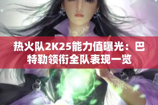 热火队2K25能力值曝光：巴特勒领衔全队表现一览